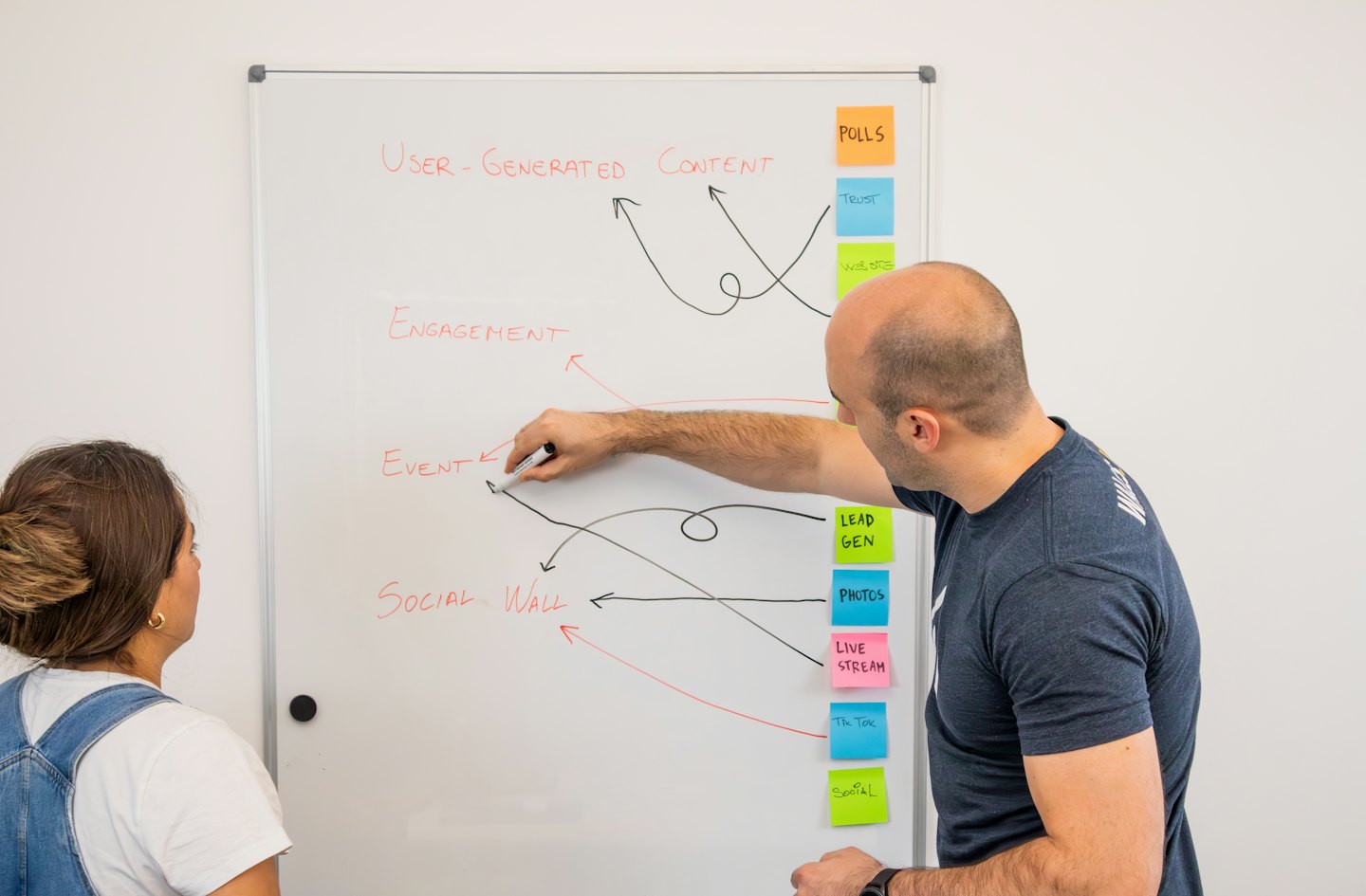 Zwei Geschäftsleute besprechen Marketingideen an einer Whiteboard.